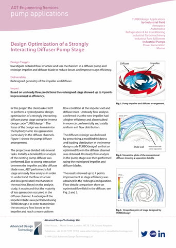ADT Consultancy - Design Optimization of a Strongly Interacting Diffuser Pump Stage front page