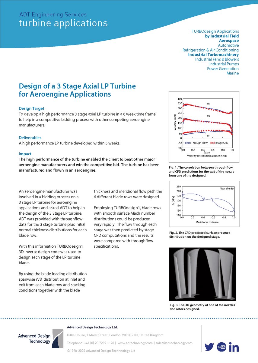 Design of a 3-Stage Axial LP Turbine