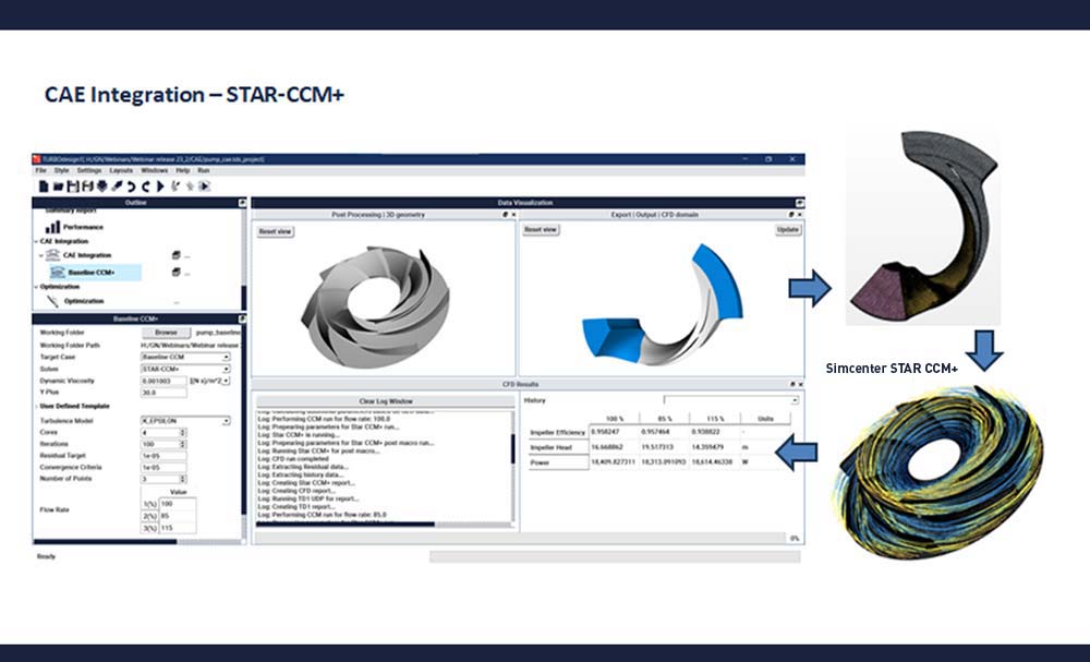 Register for ADT's Webinar | TURBOdesign Suite 2023.2
