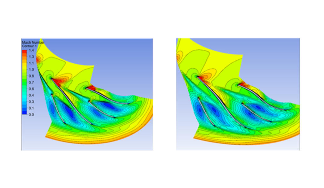 Playback ADT's Webinar | Optimum Blade Loading in Compressors